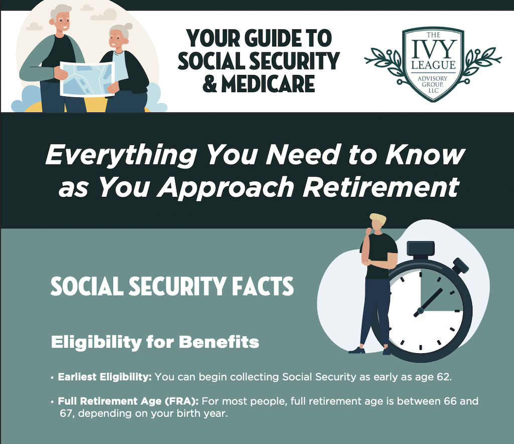 Social Security & Medicare FP
