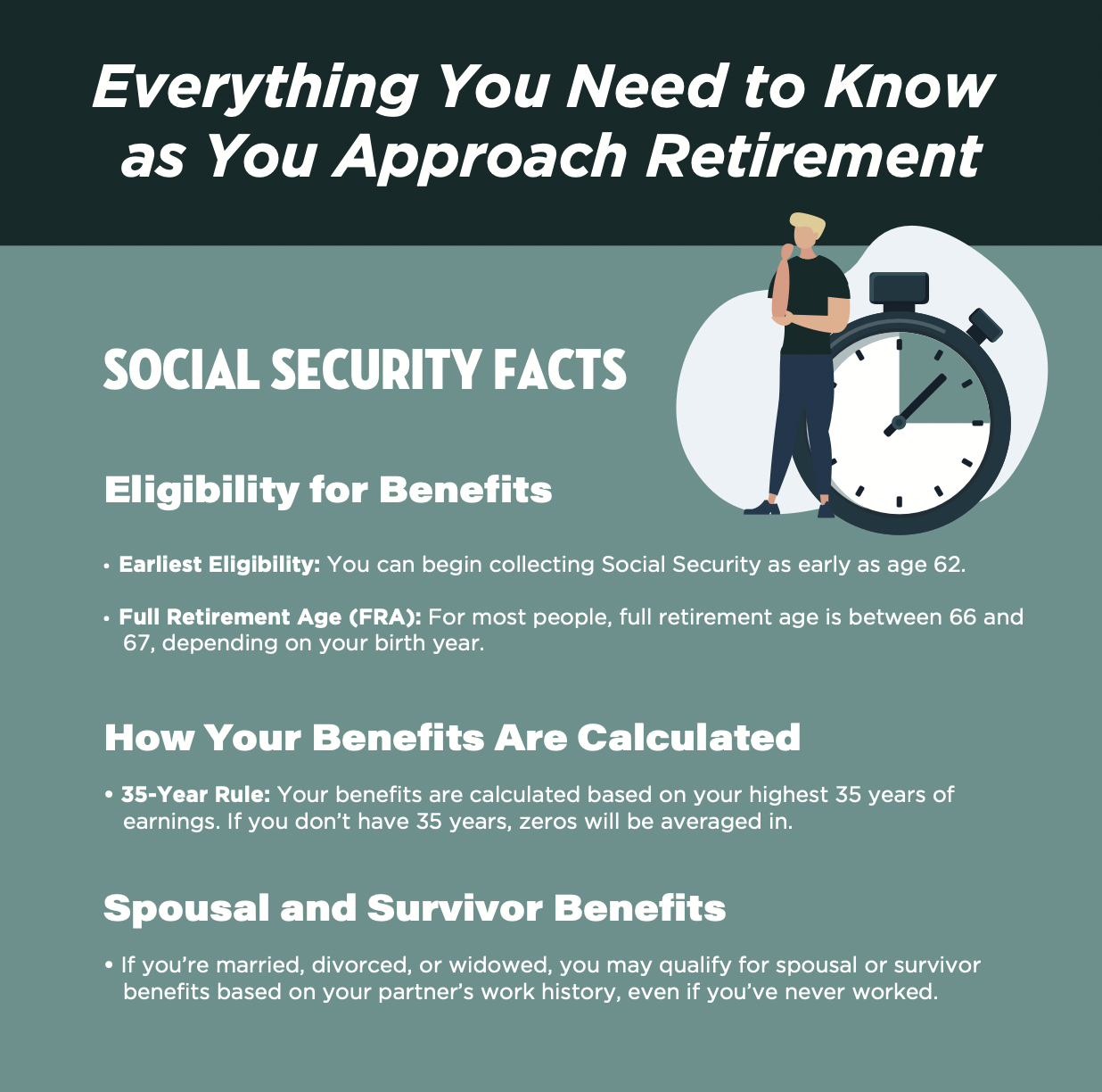 Social Security facts (1)