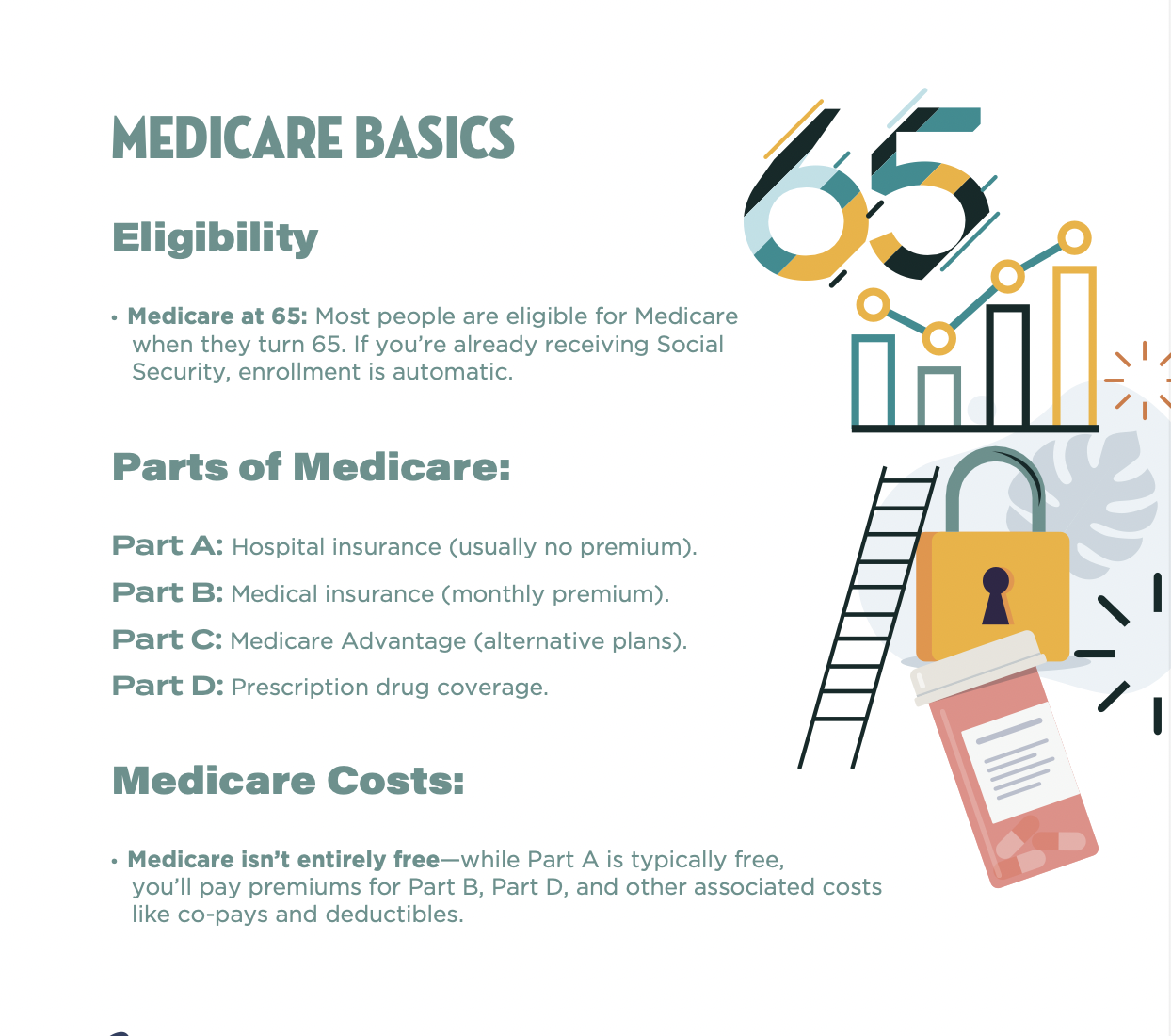 Social Security facts (2)