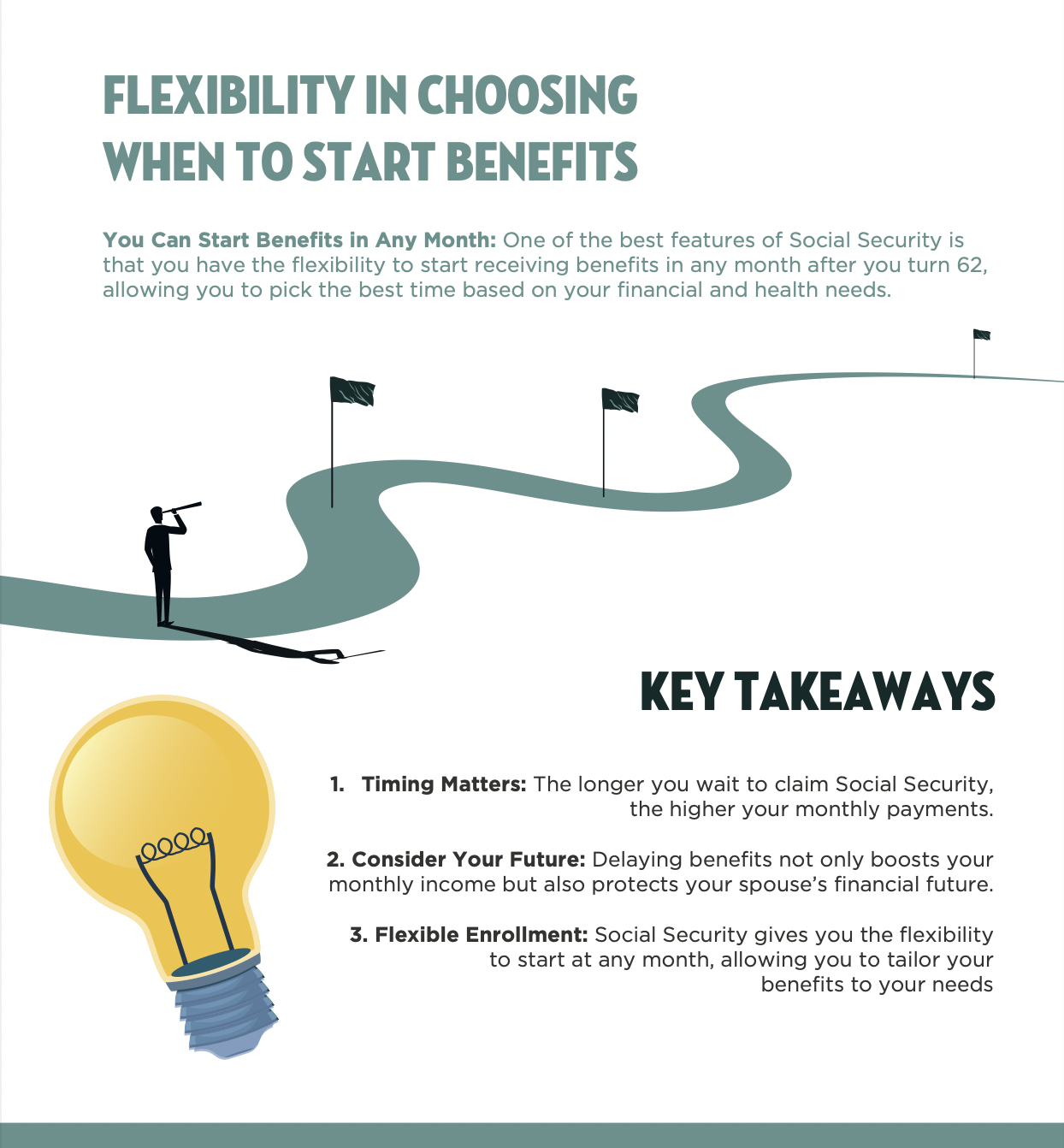 Social Security facts (4)