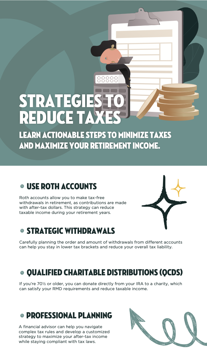 Taxes in Retirement (3)