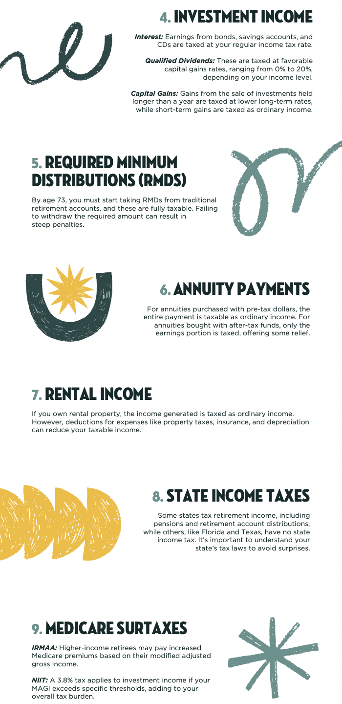 Taxes in Retirement (2)